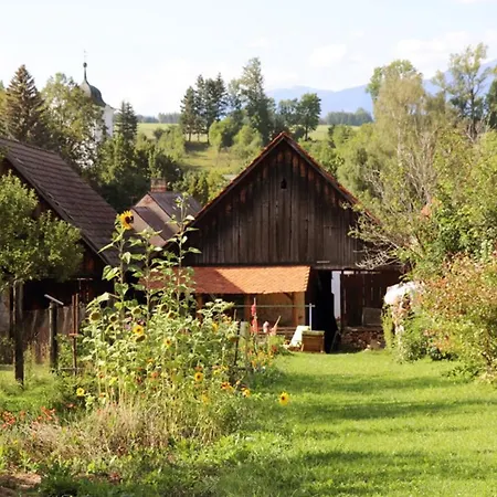 Hybský Dom Est 1905 Prázdninový dům